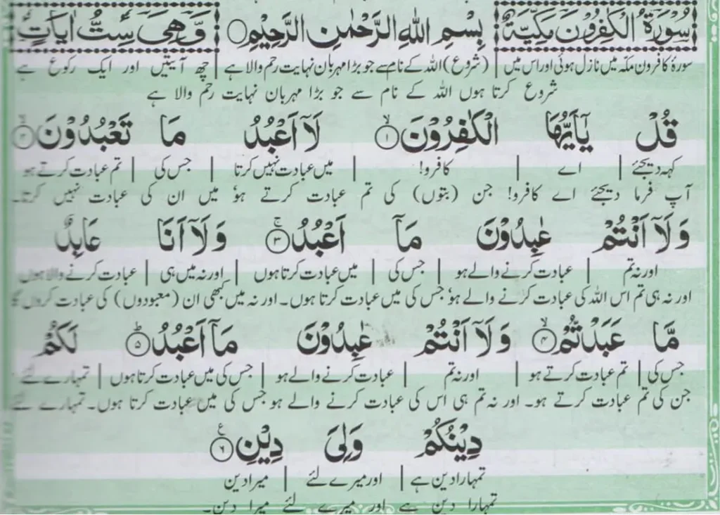 surah al kafirun meaning