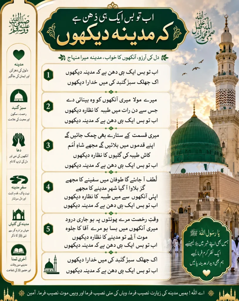 An Islamic infographic displaying the complete Urdu lyrics of the Naat 'Ab To Bas Ek Hi Dhun Hai Ke Madina Dekhun'. The design is divided into five sections with thematic icons on the left and a large image of the Green Dome on the right.